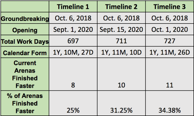 Screen Shot 2018-08-22 at 7.17.41 PM