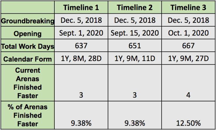 Screen Shot 2018-09-13 at 10.14.44 PM