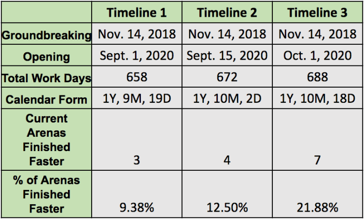 Screen Shot 2018-10-02 at 8.26.07 PM